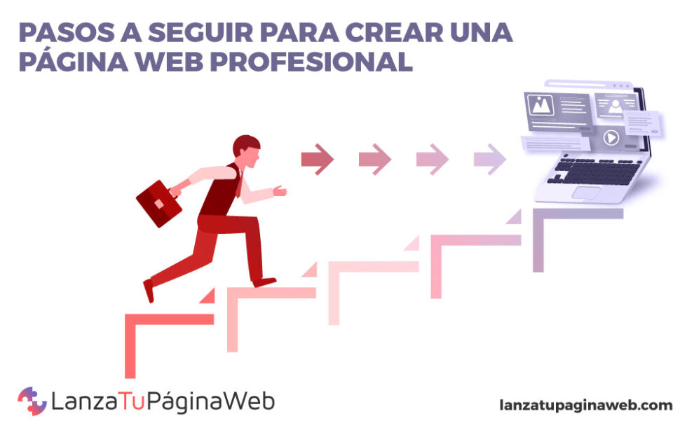 Pasos Para Crear Una Página Web Profesional | LanzaTuPaginaWeb